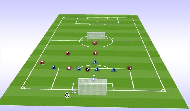 Football/Soccer Session Plan Drill (Colour): Activity 2