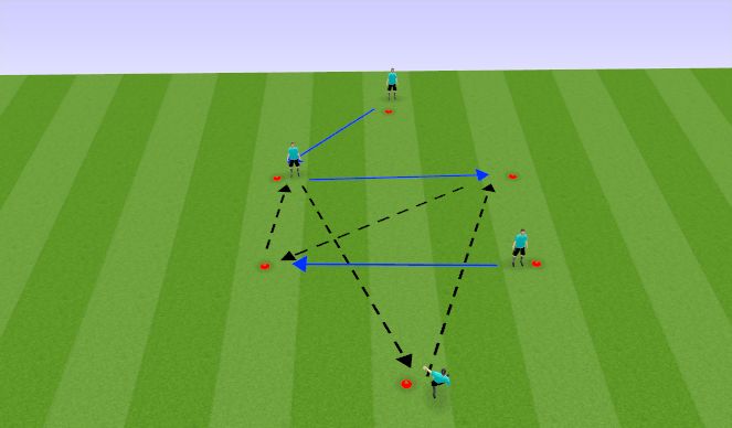 Football/Soccer Session Plan Drill (Colour): Movement to Receive in Passing Rectangle