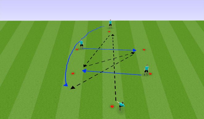 Football/Soccer Session Plan Drill (Colour): Movement to Receive in Passing Rectangle with Deep Run