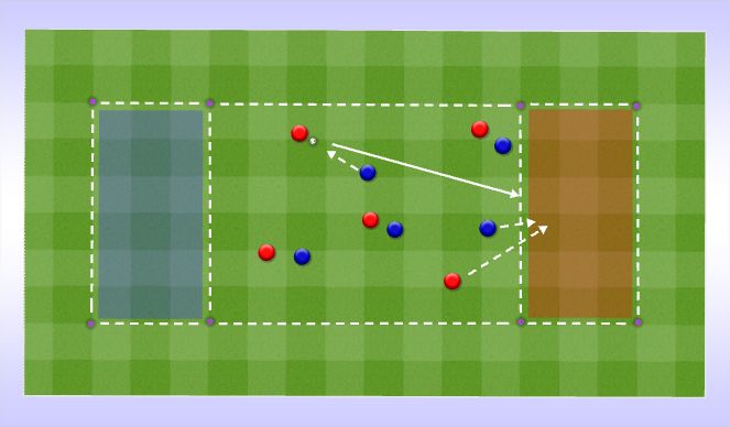 Football/Soccer Session Plan Drill (Colour): SSG (1.2)