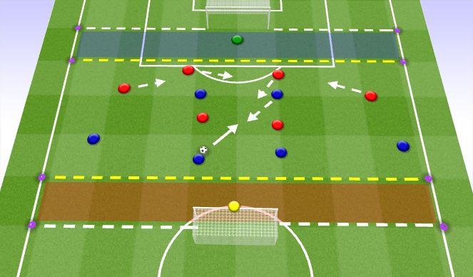 Football/Soccer Session Plan Drill (Colour): Squad practice
