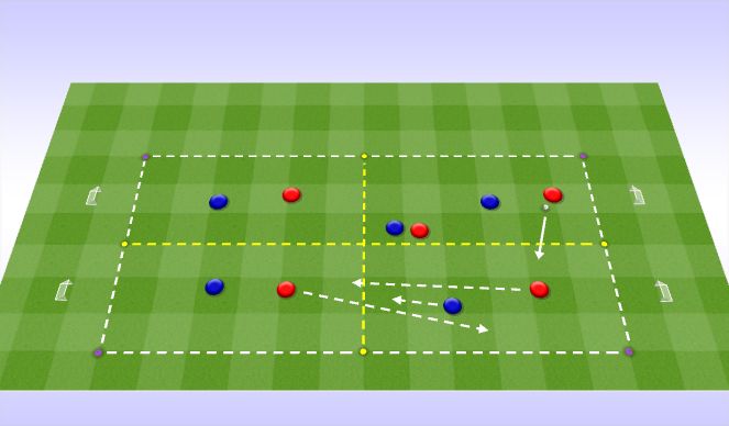 Football/Soccer Session Plan Drill (Colour): SSG