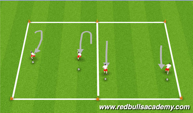 Football/Soccer Session Plan Drill (Colour): Technique