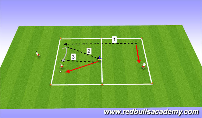 Football/Soccer Session Plan Drill (Colour): Skill Development