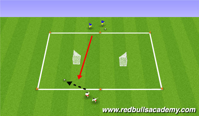 Football/Soccer Session Plan Drill (Colour): 1 vs 1 Attacking