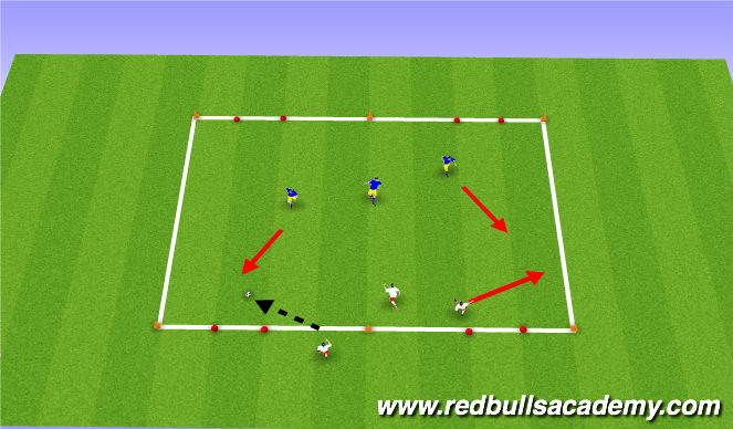 Football/Soccer Session Plan Drill (Colour): Conditioned Game