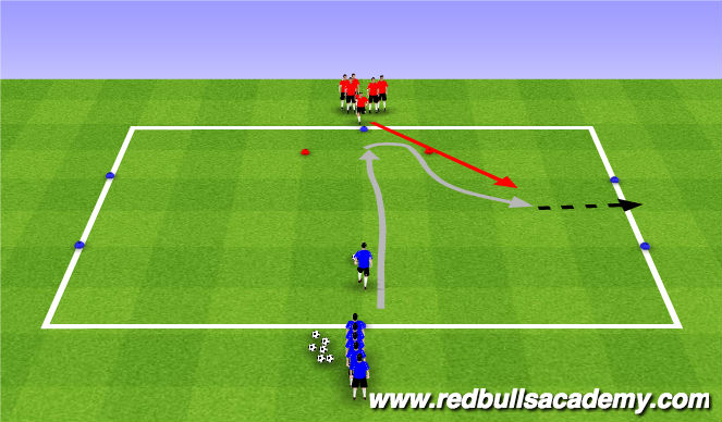 Football/Soccer Session Plan Drill (Colour): Conditioned Game