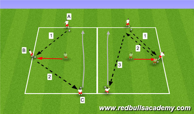 Football/Soccer Session Plan Drill (Colour): Screen 1