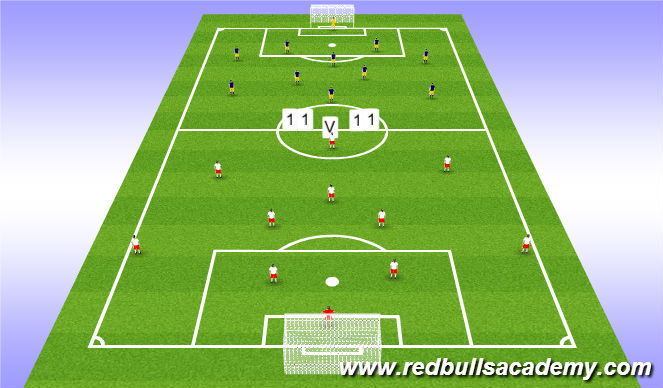 Football/Soccer Session Plan Drill (Colour): Screen 5