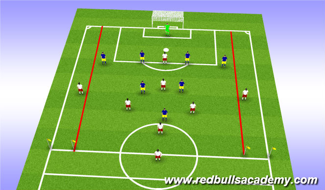 Football/Soccer Session Plan Drill (Colour): Phase Play