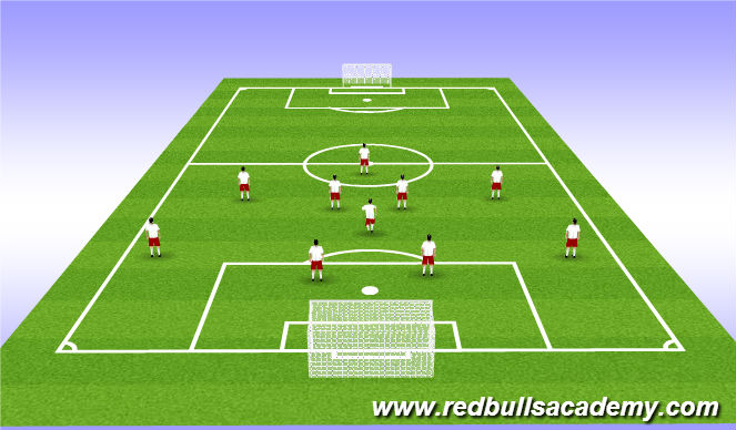 Football/Soccer Session Plan Drill (Colour): Free Play