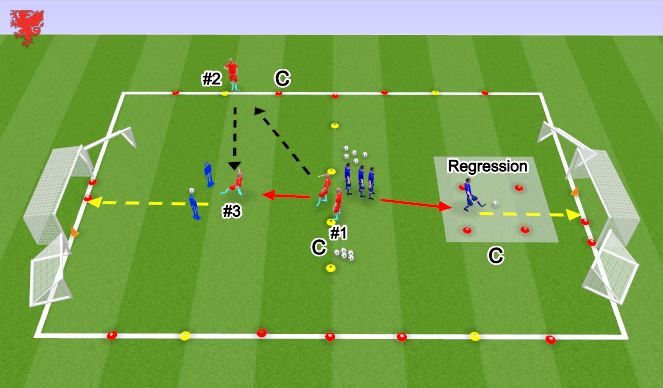 Football/Soccer Session Plan Drill (Colour): Free Shooting #1