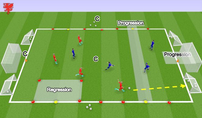 Football/Soccer Session Plan Drill (Colour): Mini-Game
