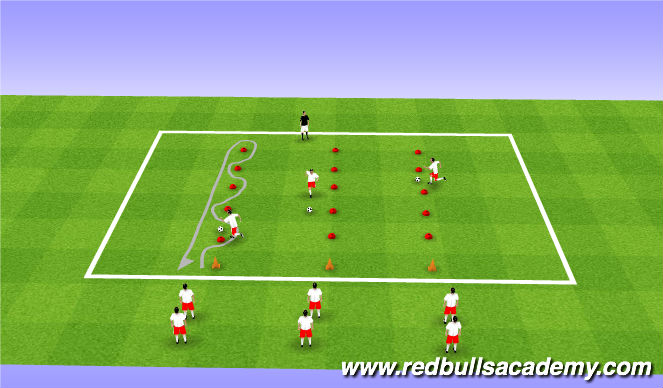 Football/Soccer Session Plan Drill (Colour): Dribbling Race