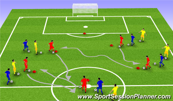Football/Soccer Session Plan Drill (Colour): Screen 1