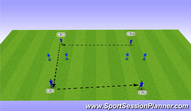 Football/Soccer Session Plan Drill (Colour): Screen 1