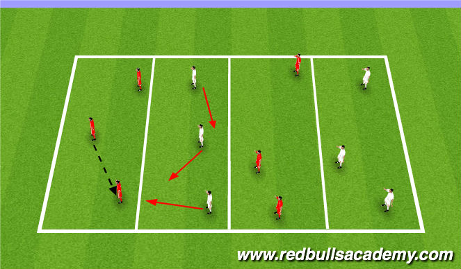 Football/Soccer Session Plan Drill (Colour): Technical Warm-Up