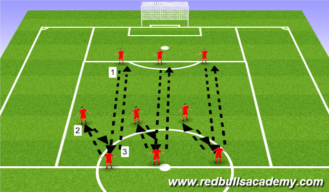 Football/Soccer Session Plan Drill (Colour): Warm Up