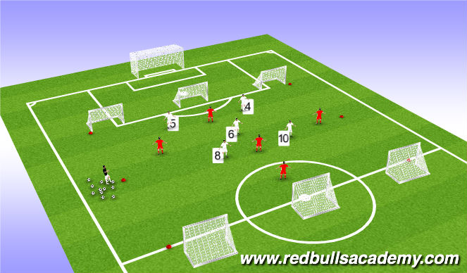 Football/Soccer Session Plan Drill (Colour): Small Sided-Activity