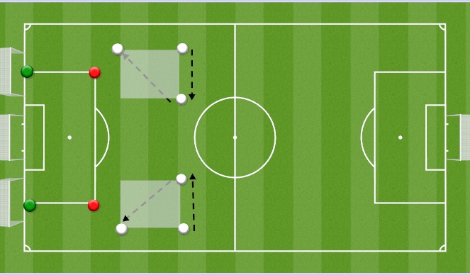 Football/Soccer Session Plan Drill (Colour): 1v1's