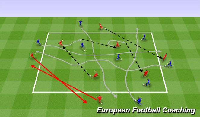 Football/Soccer Session Plan Drill (Colour): Passing vs Dribbling