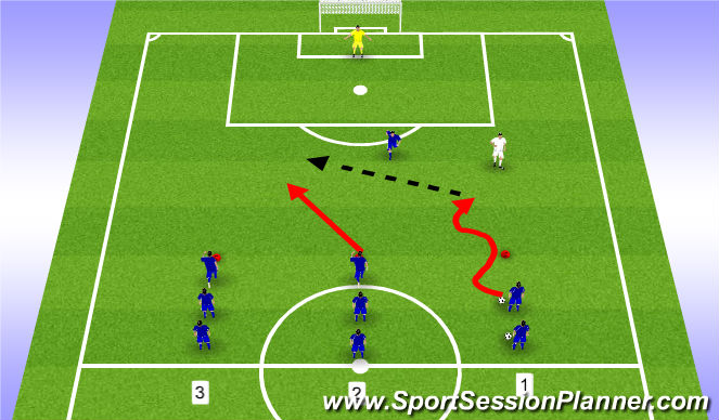 Football/Soccer Session Plan Drill (Colour): Progression 2