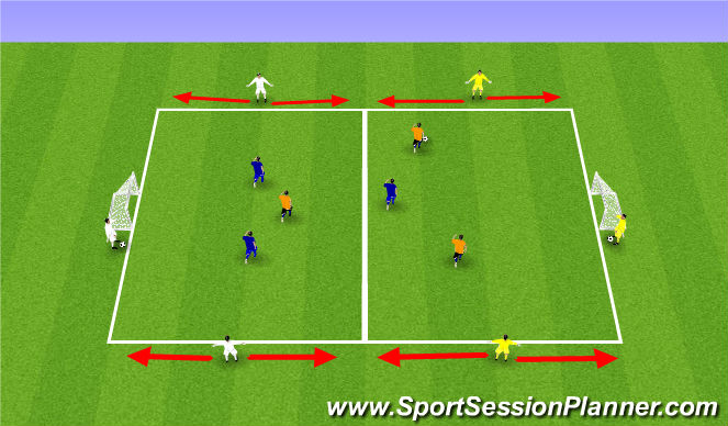 Football/Soccer Session Plan Drill (Colour): Screen 1