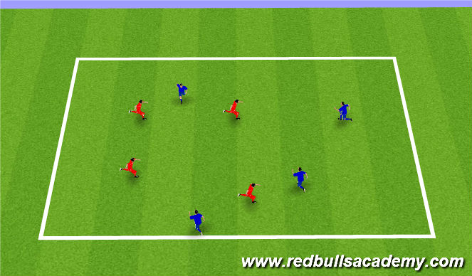 Football/Soccer Session Plan Drill (Colour): Capture the flag