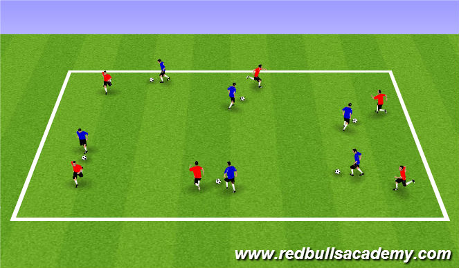 Football/Soccer Session Plan Drill (Colour): Main Theme 2