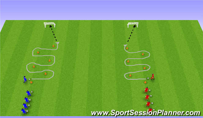 Football/Soccer Session Plan Drill (Colour): Dribbling Competition