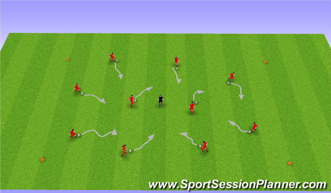 Football/Soccer Session Plan Drill (Colour): Dribbling & Comands