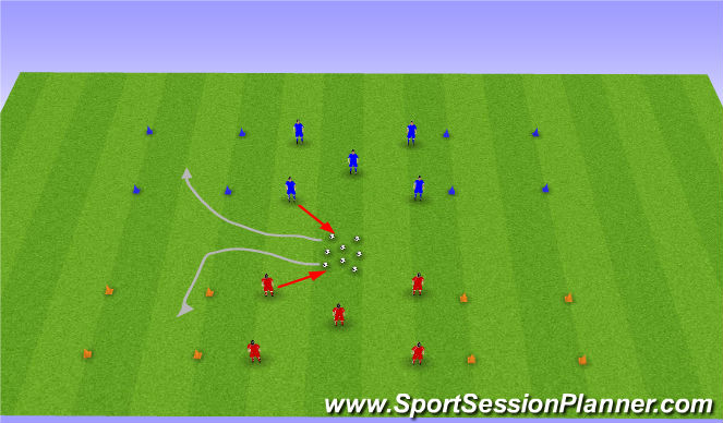 Football/Soccer Session Plan Drill (Colour): Dribbling Competition