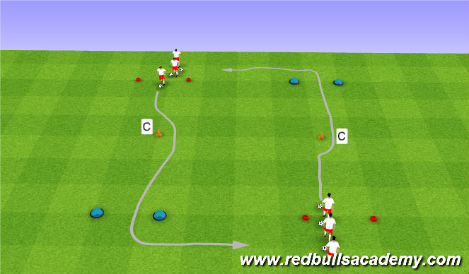 Football/Soccer Session Plan Drill (Colour): Technical Unopposed - Inside/Outside