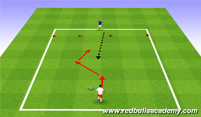 Football/Soccer Session Plan Drill (Colour): Technical Opposed