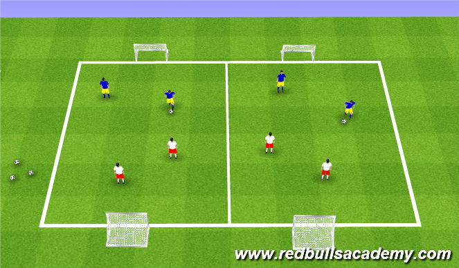 Football/Soccer Session Plan Drill (Colour): Free Play