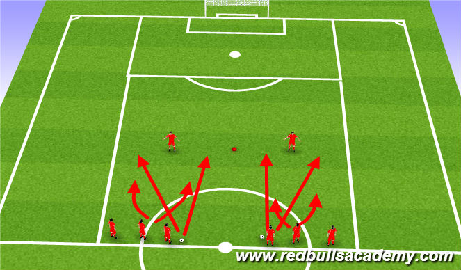 Fútbol Ejercicio del Plan de Sesiones (Color): Technical (Semi Opposed