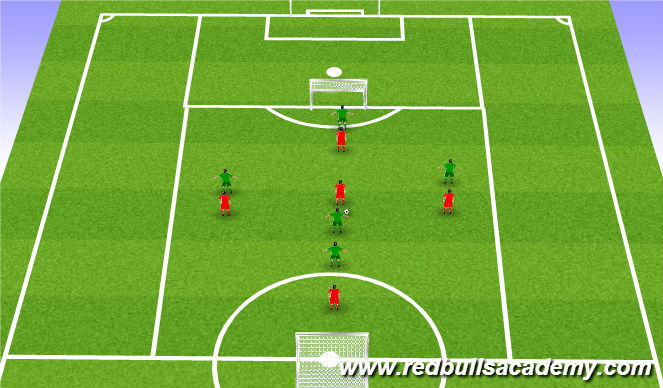 Fútbol Ejercicio del Plan de Sesiones (Color): Conditioned Game