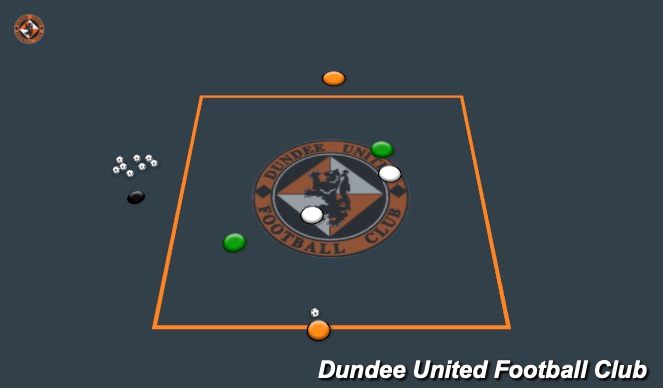 Football/Soccer Session Plan Drill (Colour): Animation 1