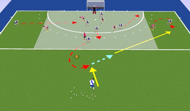 Hockey Session Plan Drill (Colour): jeu coté