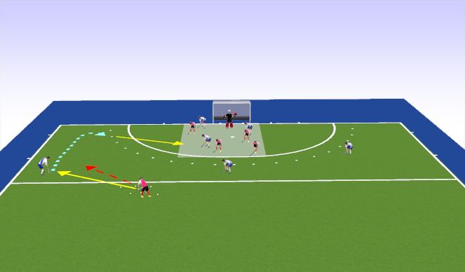 Hockey Session Plan Drill (Colour): centre gauche
