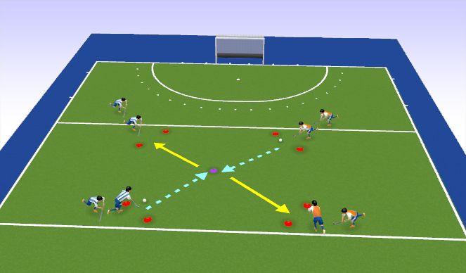 Hockey Session Plan Drill (Colour): Precise passing after dribbling