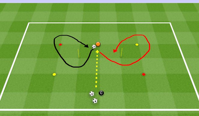 Football/Soccer Session Plan Drill (Colour): Warm up