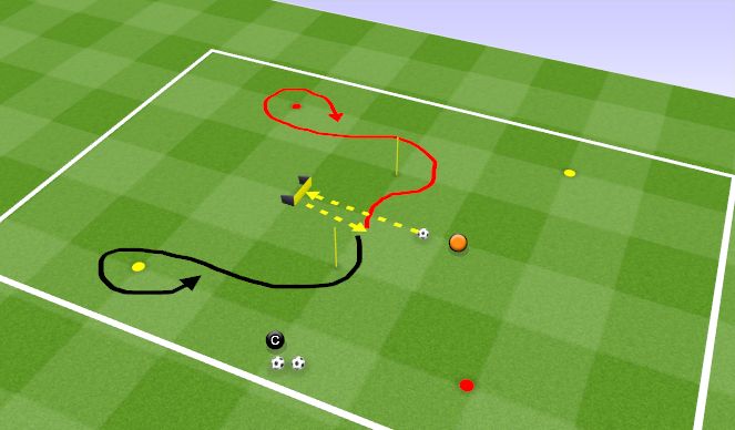 Football/Soccer Session Plan Drill (Colour): Main Part