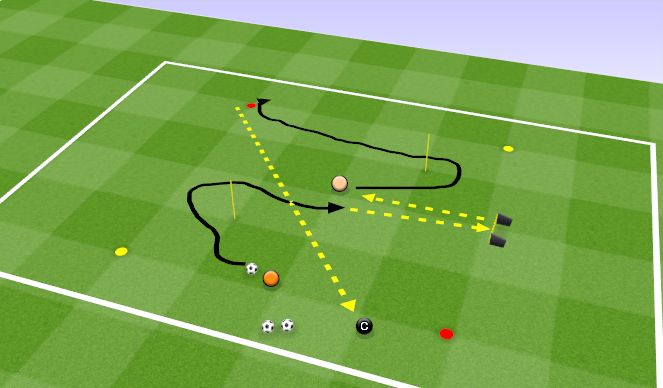 Football/Soccer Session Plan Drill (Colour): Main part 2