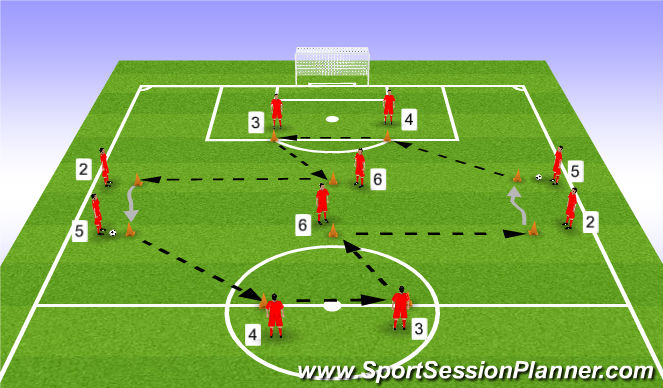 Football/Soccer Session Plan Drill (Colour): Passing Practice 1