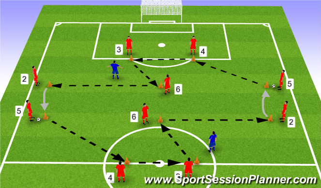 Football/Soccer Session Plan Drill (Colour): Passing Practice 2