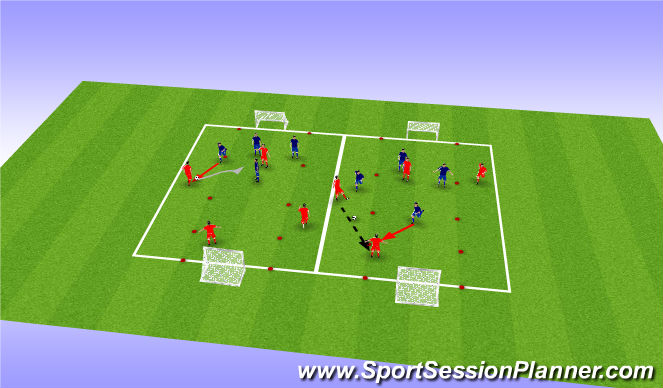 Football/Soccer Session Plan Drill (Colour): Defending SSG