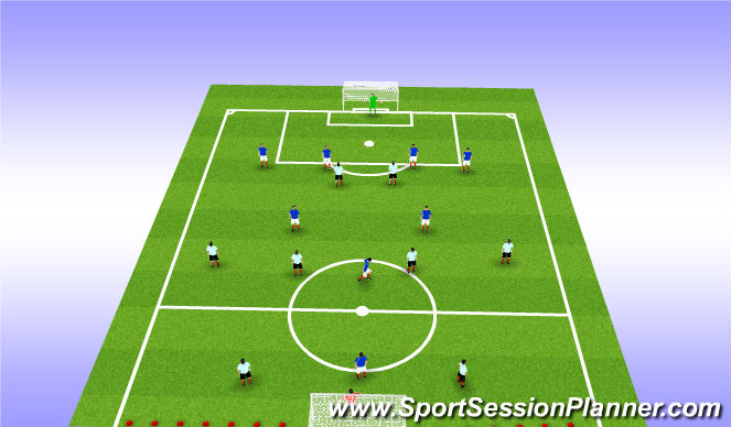 Football/Soccer Session Plan Drill (Colour): SSG
