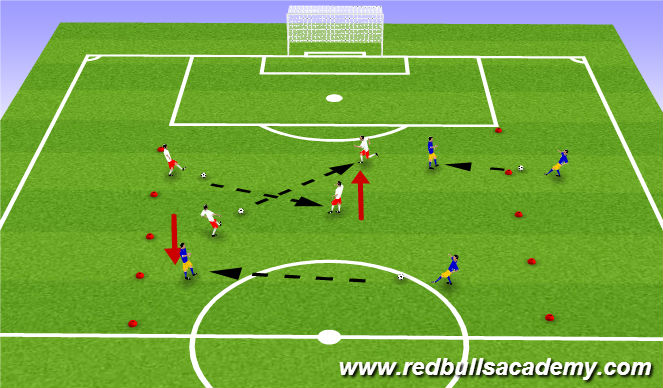 Football/Soccer Session Plan Drill (Colour): Passing WU