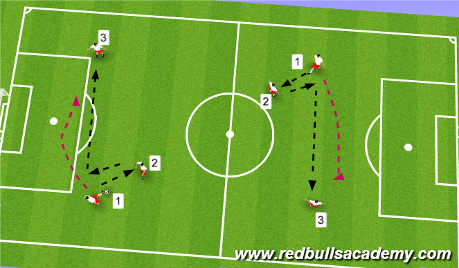 Football/Soccer Session Plan Drill (Colour): WU Short/Short/Long